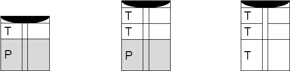 Configuration de la caisse temporisée Alisea